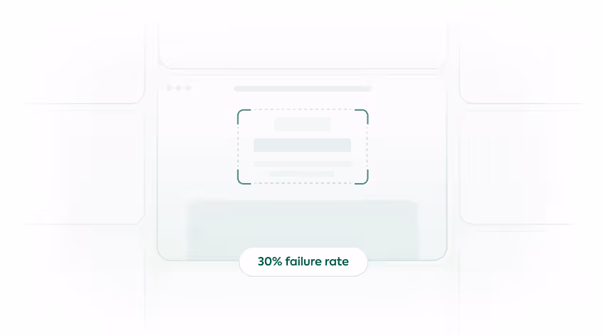 Zero Testing Equals High-Risk Deployments