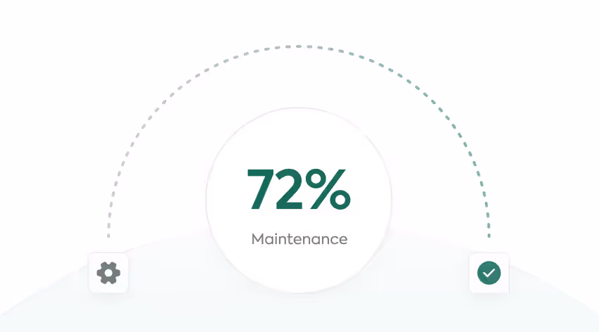 High Maintenance Costs